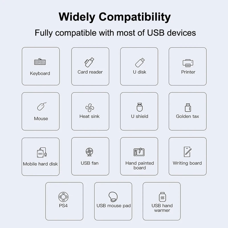 Hub USB-C adaptador 4 portas USB 3.0 em fundo branco