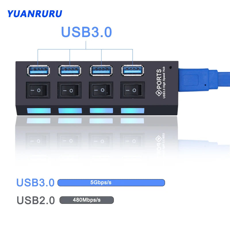 Hub USB 3.0 expansor multi portas com switch em fundo branco