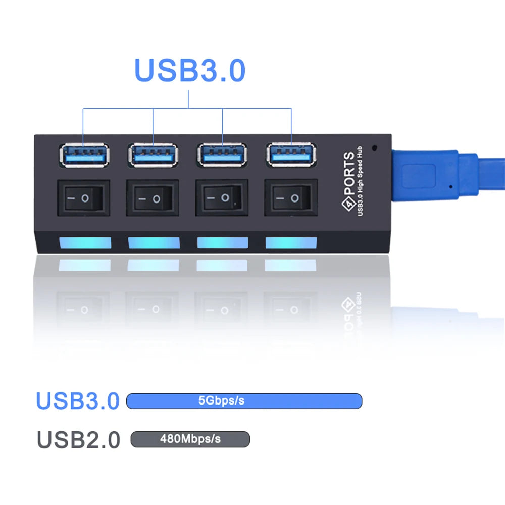 Hub USB 3.0 expansor multi portas com switch em fundo branco