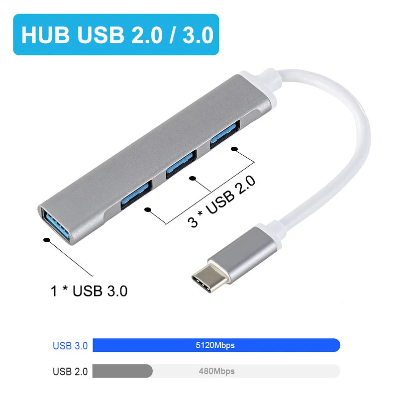 Hub USB-C adaptador 4 portas USB 3.0 em fundo branco