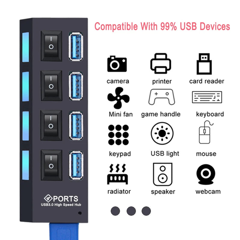 Hub USB 3.0 expansor multi portas com switch em fundo branco
