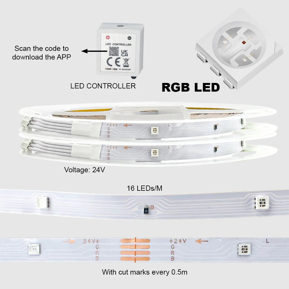 Fita LED RGB 5m Bluetooth Controle App e Música 4