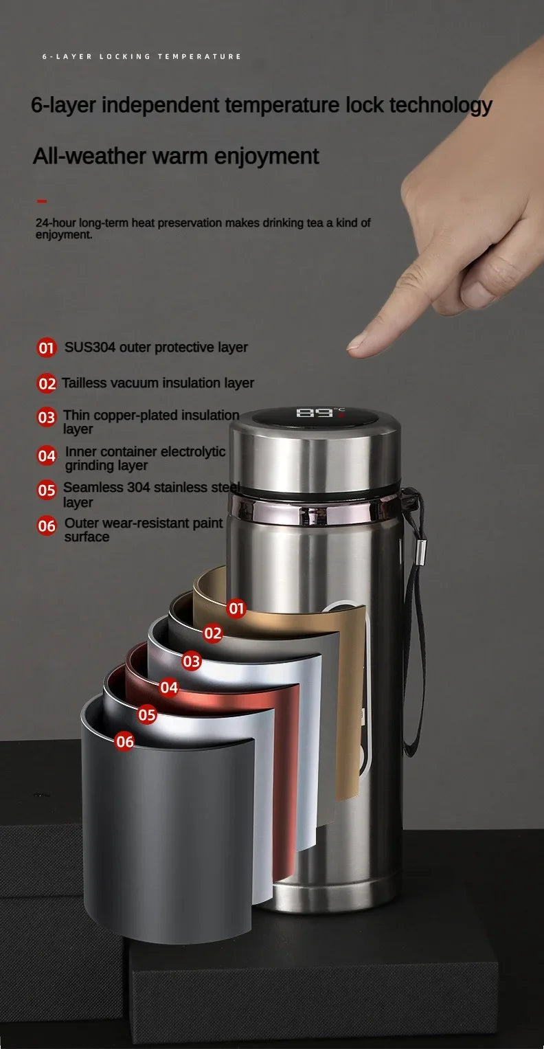 Garrafa térmica inox com display LED de temperatura em fundo branco