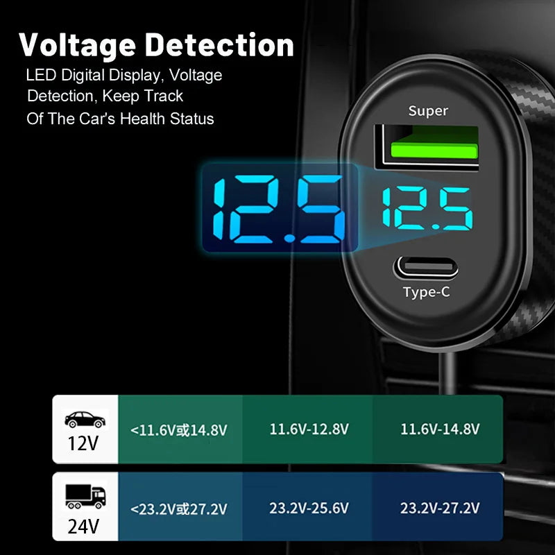 Carregador veicular 66W super rápido USB tipo C 5 em 1 em fundo branco