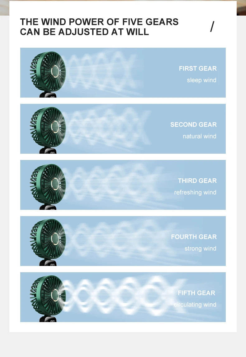 Mini Ventilador de Pescoço Dobrável 5 Velocidades USB - Foto 16