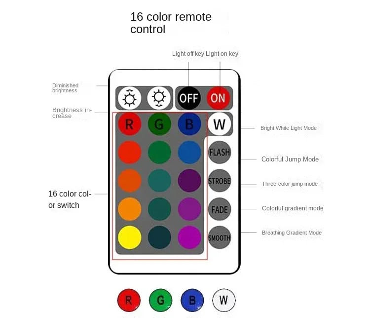 Luminária Lua 3D LED 16 Cores com Controle Recarregável 9