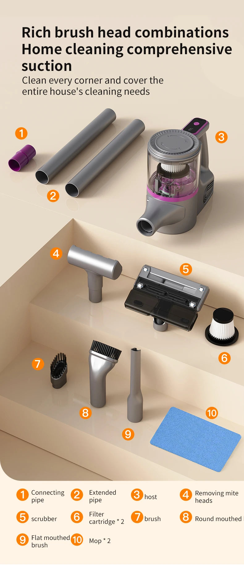 Aspirador vertical sem fio 15000Pa portátil 2 em 1 em fundo branco