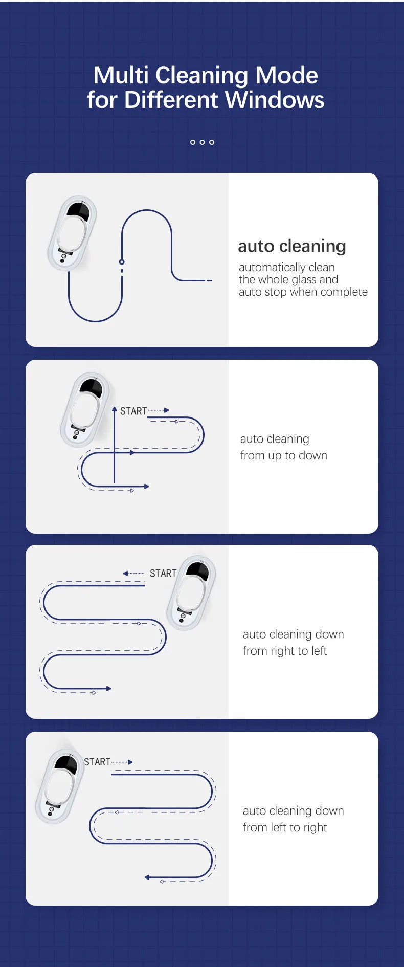 Limpador de vidros inteligente elétrico com controle remoto em fundo branco