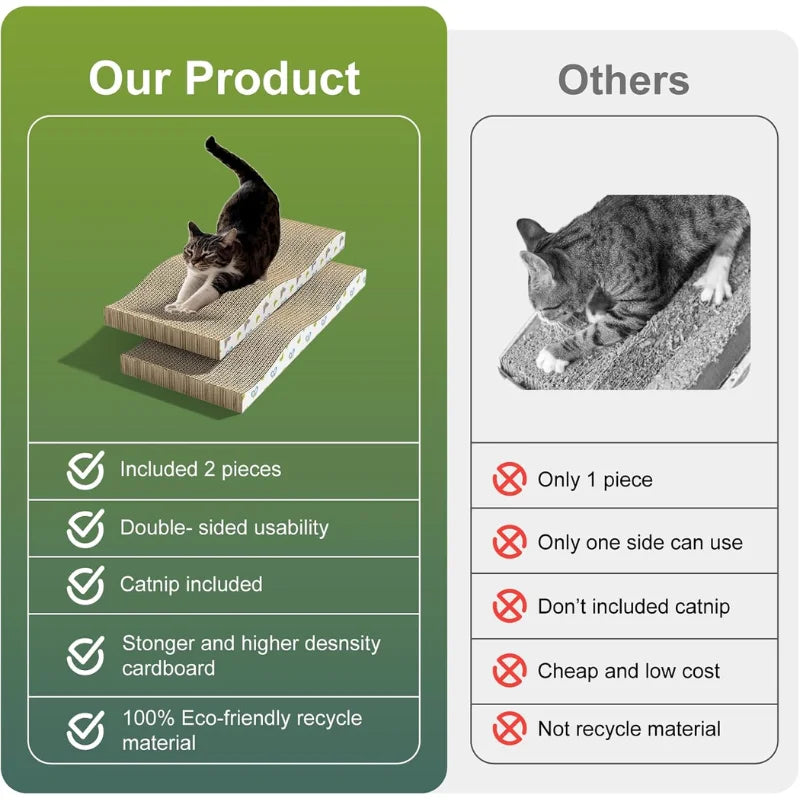 Arranhador de papelão ondulado formato onda para gatos em fundo branco
