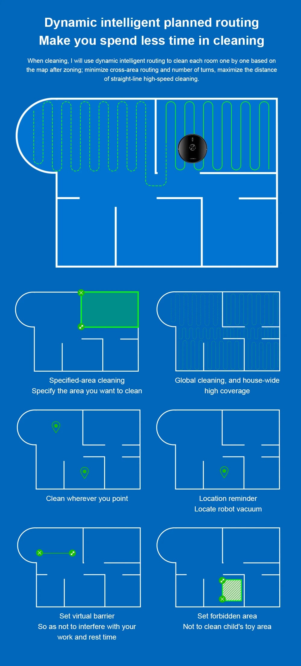 Robô aspirador com mapeamento a laser e função mop 6500Pa em fundo branco