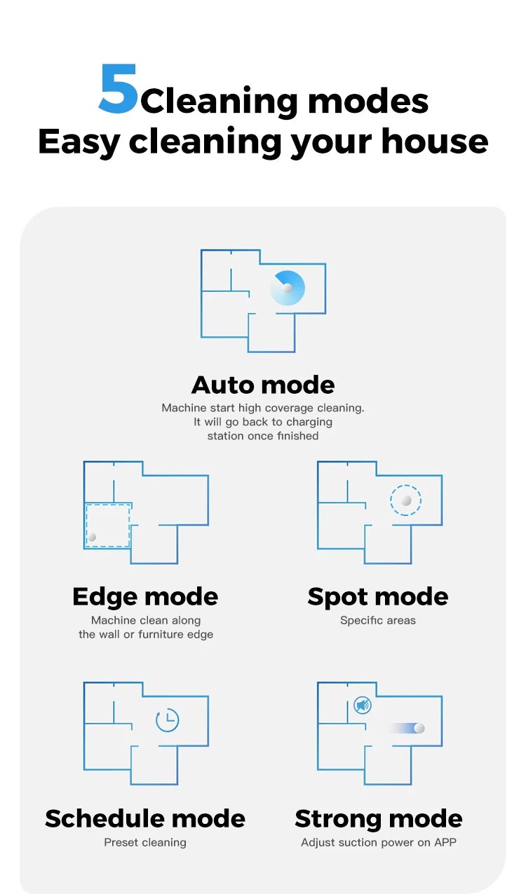 Robô aspirador inteligente com WiFi e tanque de água em fundo branco