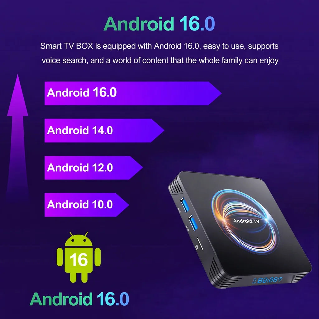 TV Box Android Smart 8K HDMI WiFi em fundo branco