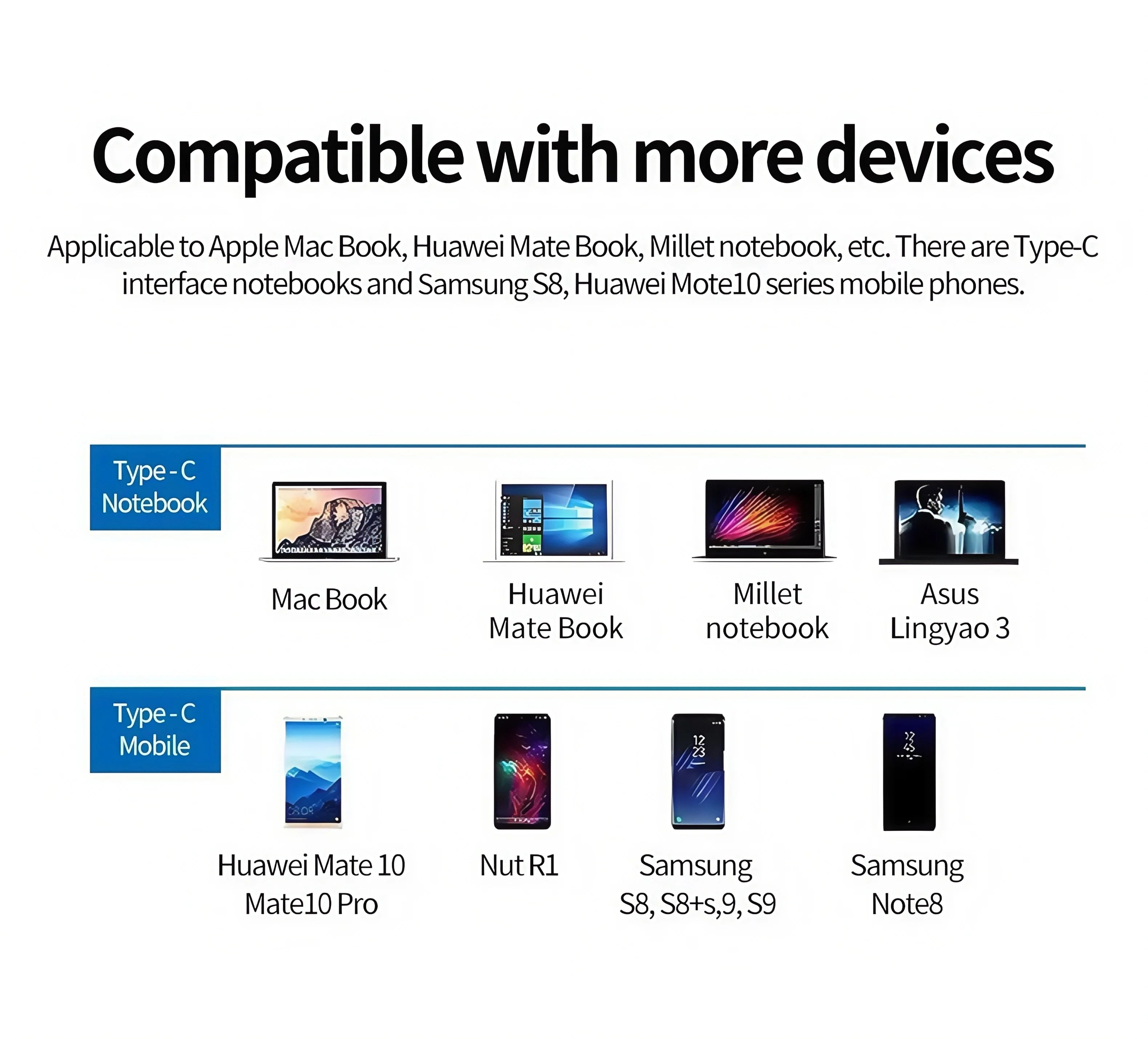 Adaptador USB-C para HDMI 4K com Entrada USB 3.0 e Carga 9