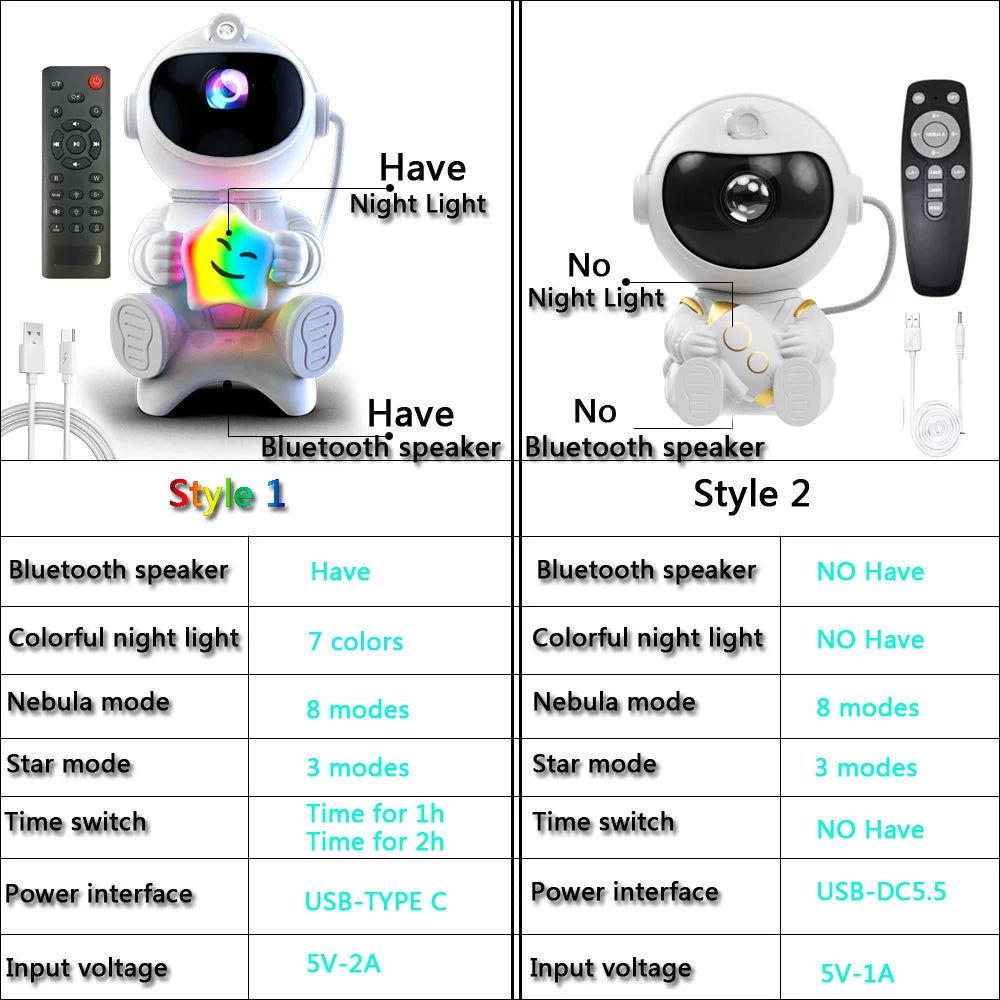 Projetor astronauta galáxia RGB com Bluetooth em fundo branco