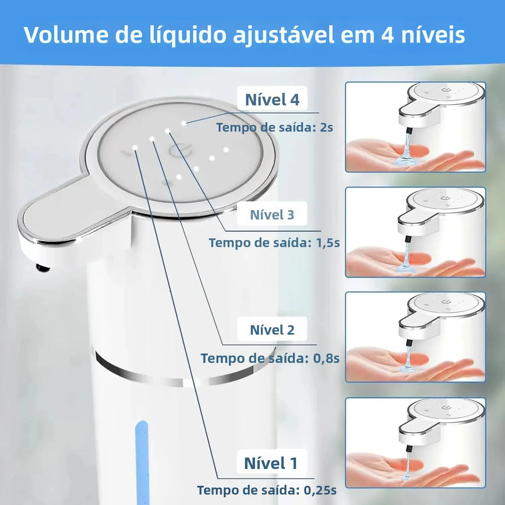Dispenser Automático de Sabonete Líquido Sensor Touchless 3