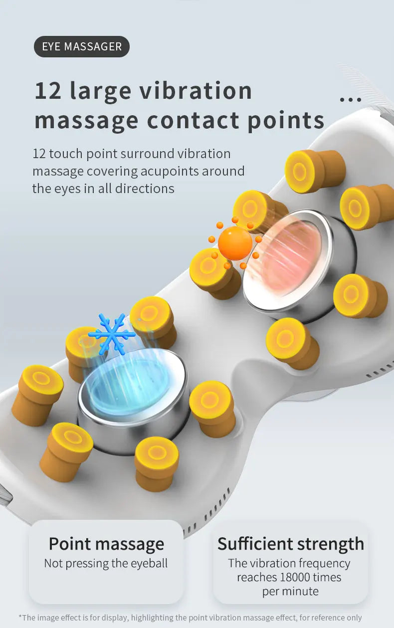 Massageador elétrico para olhos com aquecimento e Bluetooth em fundo branco