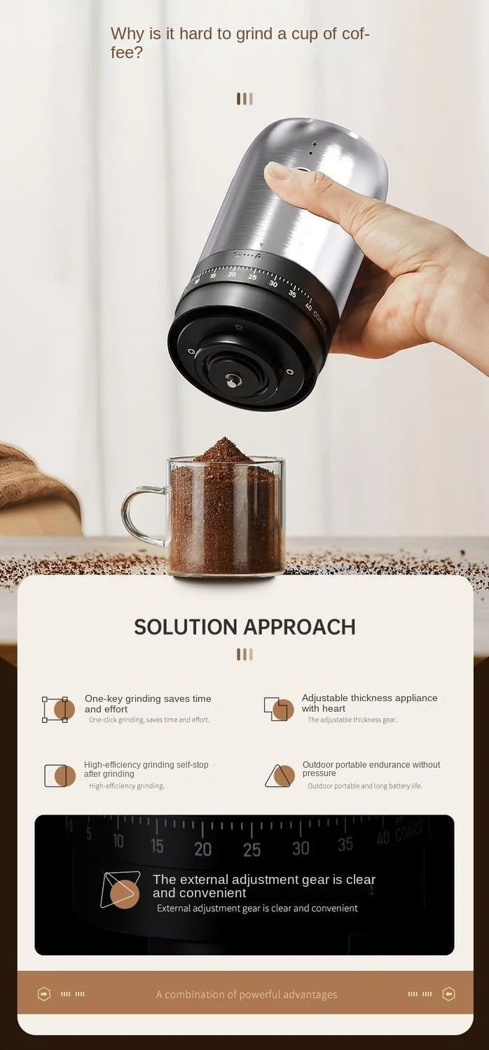 Moedor de café elétrico portátil USB com ajuste de moagem em fundo branco