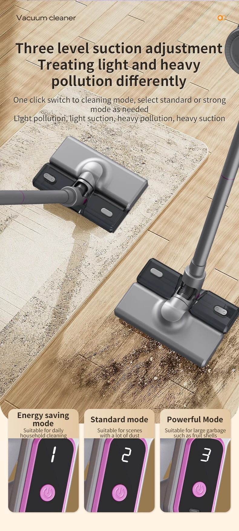 Aspirador vertical sem fio 15000Pa portátil 2 em 1 em fundo branco