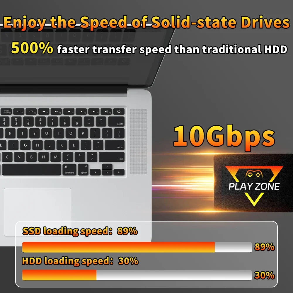 Portable Retro Gaming SSD 80+Emulators for PS5/PS4/PS3/PS2/XBOX One/SWITCH/WII/DC 16191 Games Launchbox＆Retrobat＆Playnite for PC - foto 6