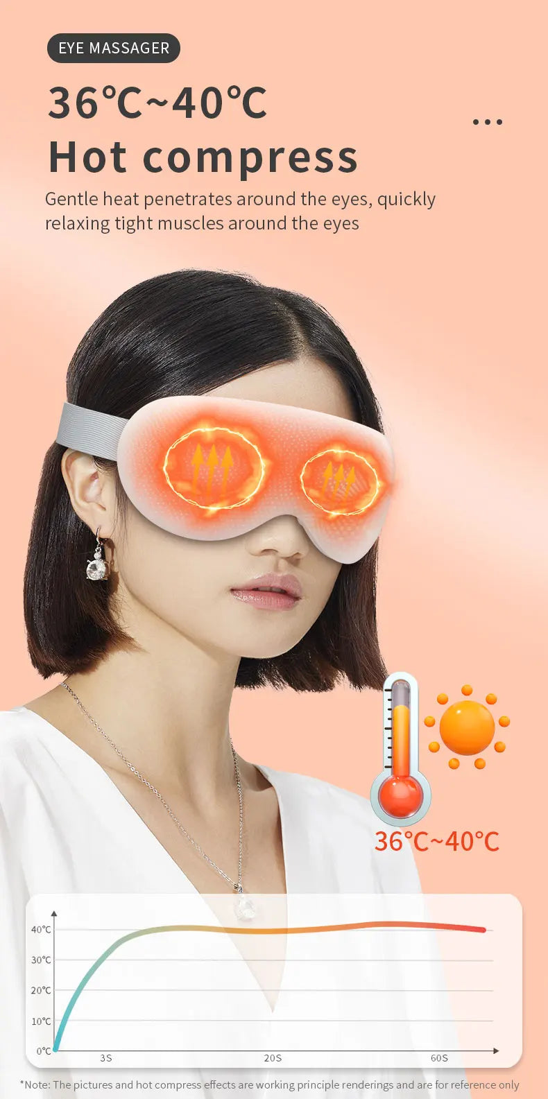 Massageador elétrico para olhos com aquecimento e Bluetooth em fundo branco