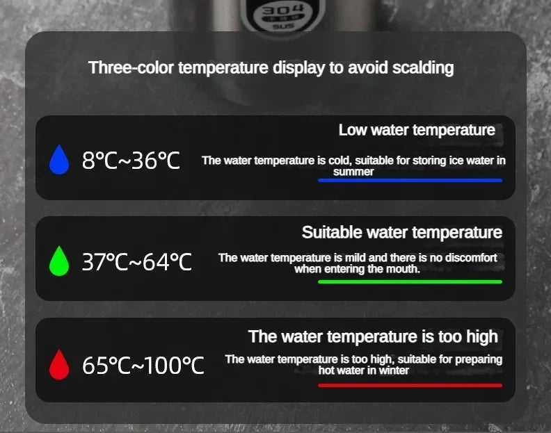 Garrafa térmica inox com display LED de temperatura em fundo branco