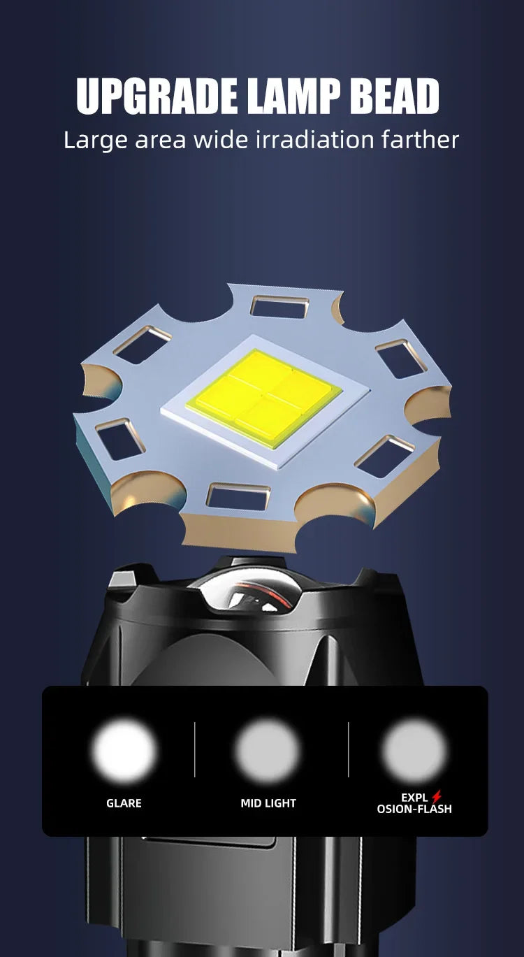 Lanterna Tática LED Recarregável USB com Zoom à Prova D'água 8