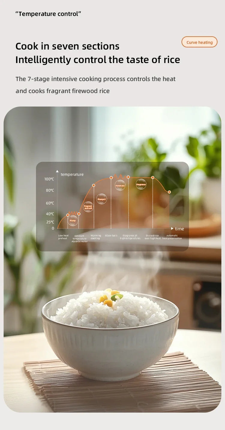 Panela Elétrica Inteligente 2L Antiaderente para Arroz Sopa e Vegetais - Foto 11