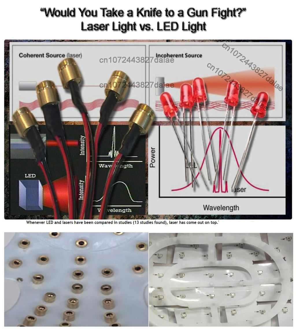 Capacete laser LED fototerapia para crescimento capilar em fundo branco